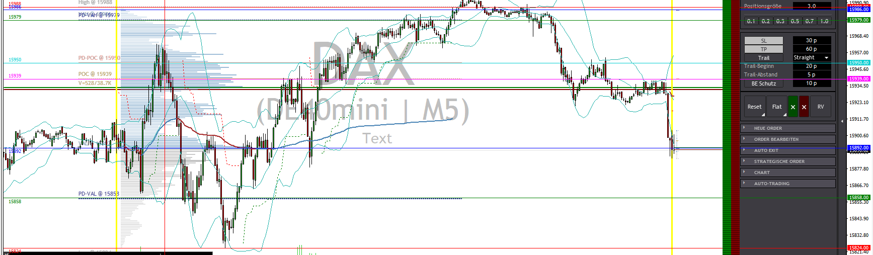 2023-qv-gdaxi-dj-gold-eurusd-jpy 1385002