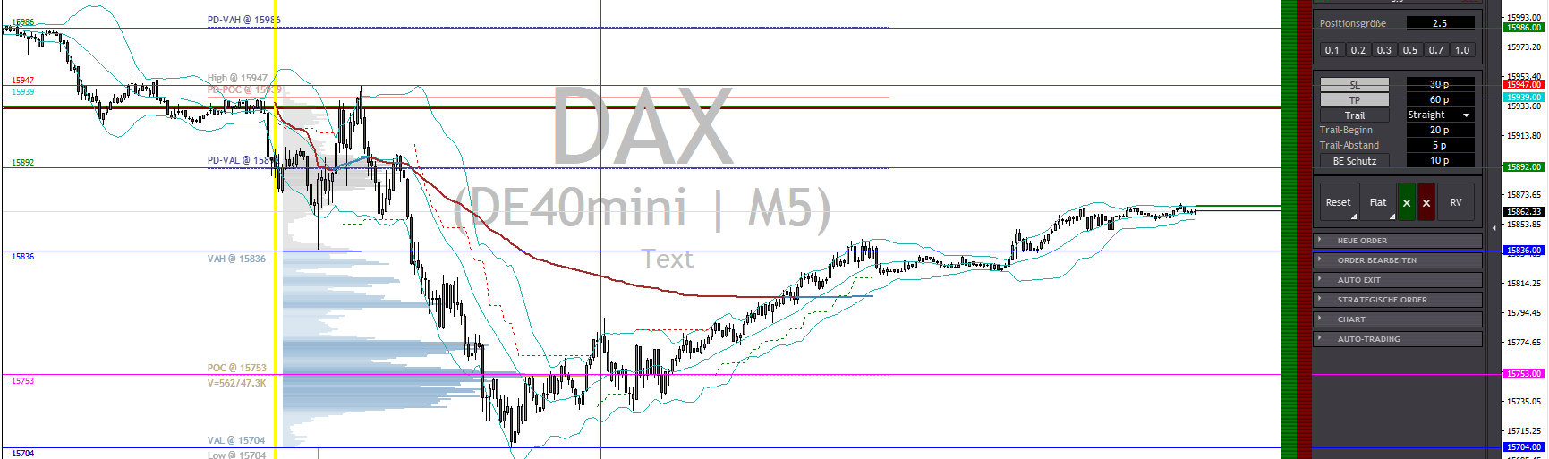 2023-qv-gdaxi-dj-gold-eurusd-jpy 1385160
