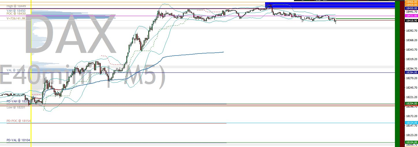 2024-QV-GDAXi-DJ-GOLD-EURUSD-JPY 1428772
