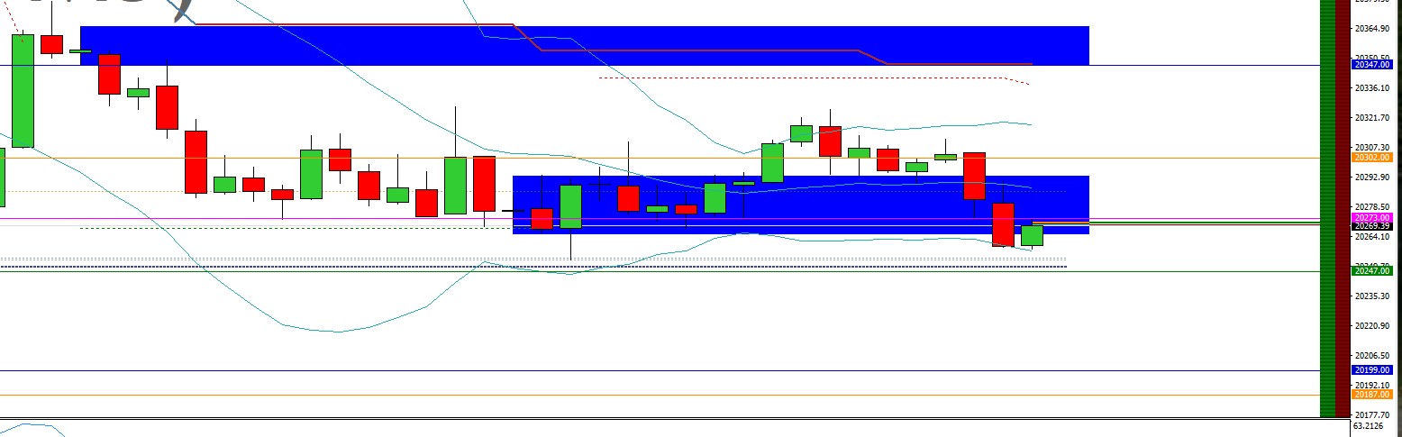 2025-QV-GDAXi-DJ-GOLD-EURUSD-JPY 1465860