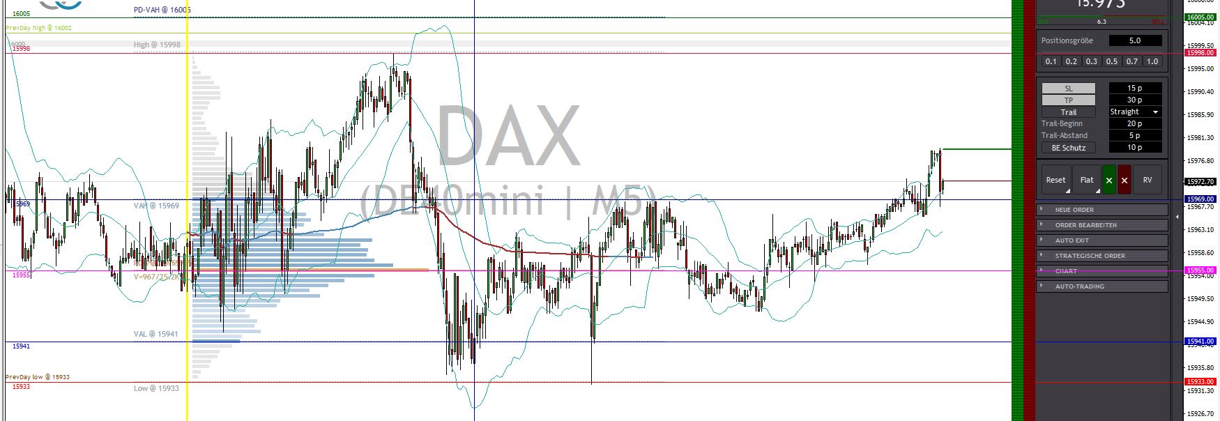 2023-qv-gdaxi-dj-gold-eurusd-jpy 1371521