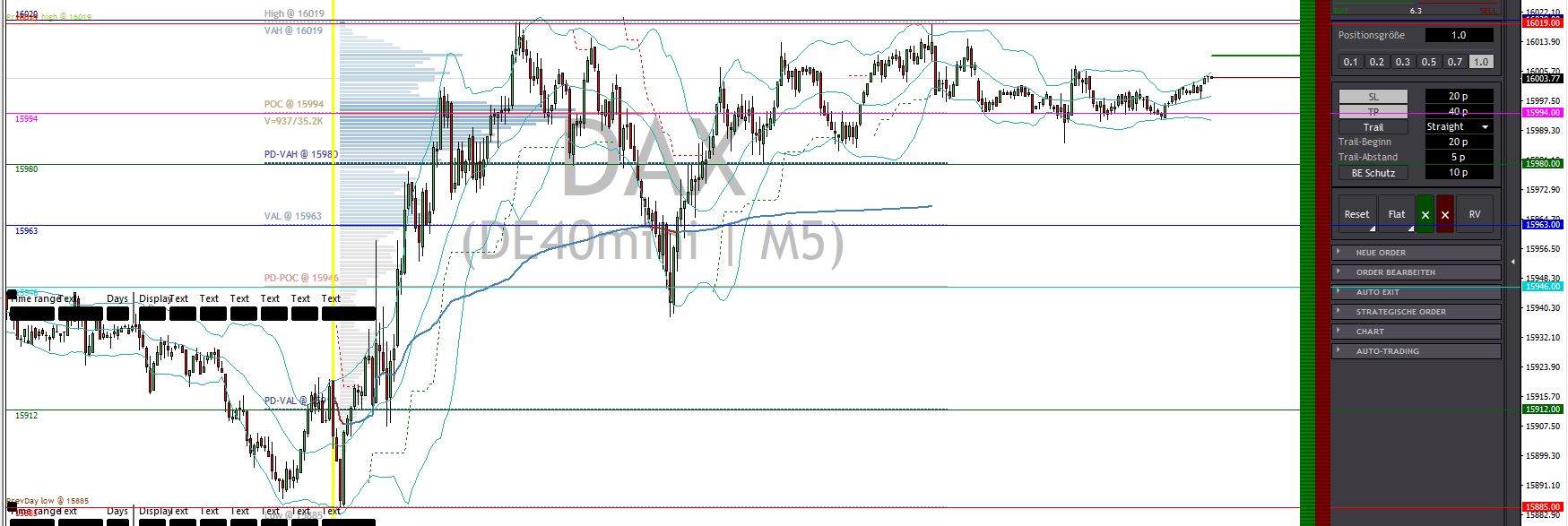 2023-qv-gdaxi-dj-gold-eurusd-jpy 1376254