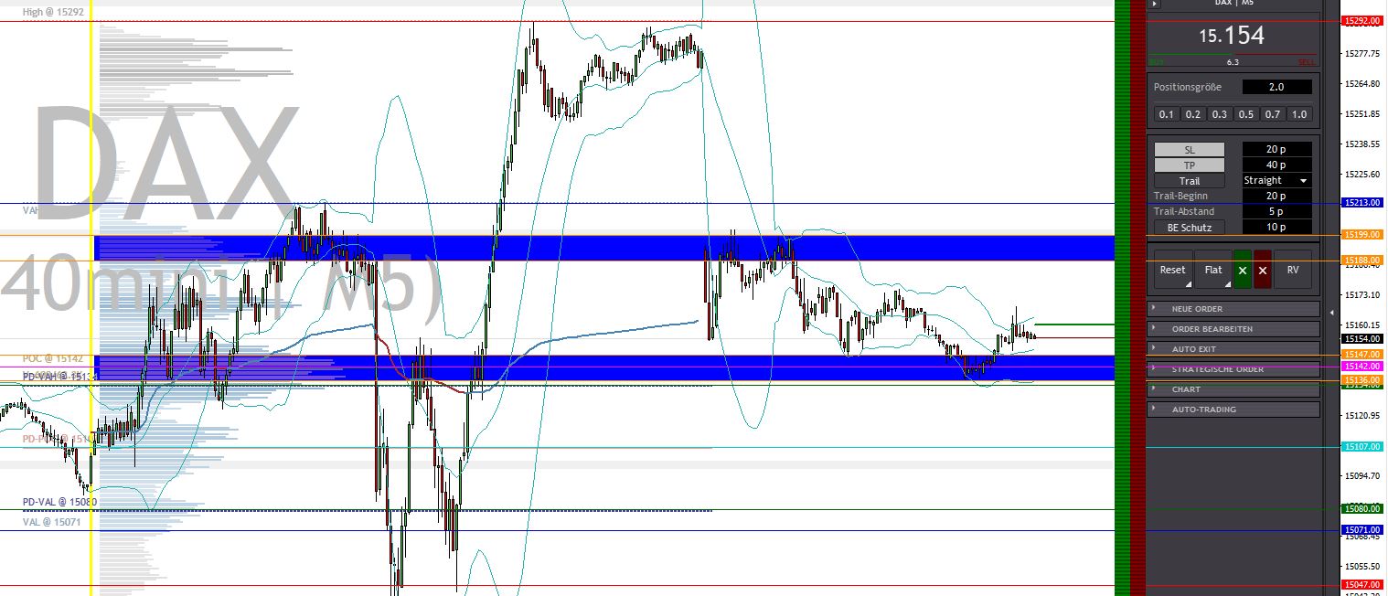 2023-qv-gdaxi-dj-gold-eurusd-jpy 1393089