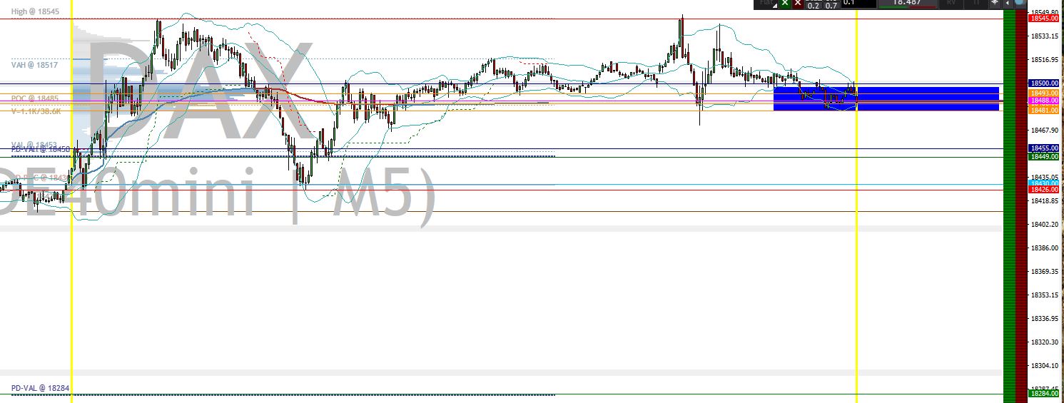 2024-QV-GDAXi-DJ-GOLD-EURUSD-JPY 1428969
