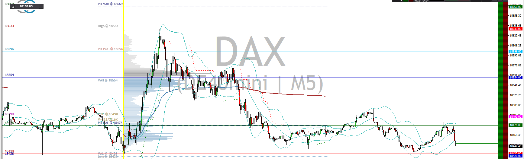 2024-QV-GDAXi-DJ-GOLD-EURUSD-JPY 1437909