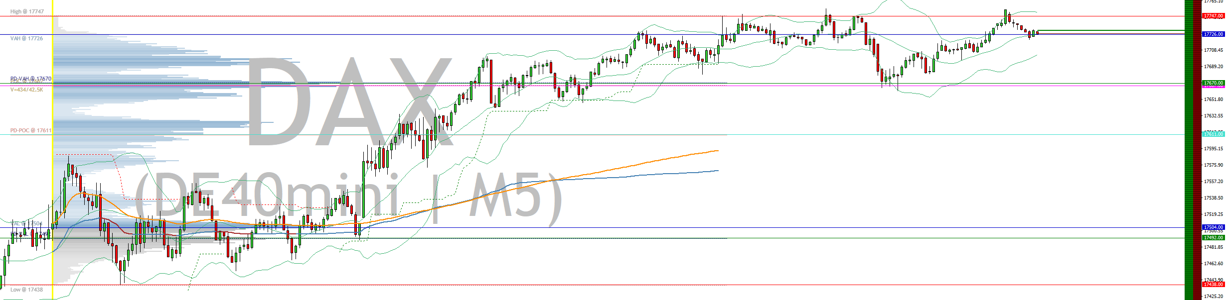 2024-QV-GDAXi-DJ-GOLD-EURUSD-JPY 1442146