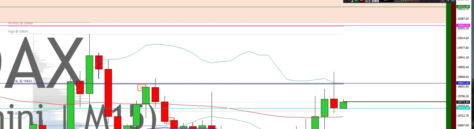 2025-QV-GDAXi-DJ-GOLD-EURUSD-JPY 1477879