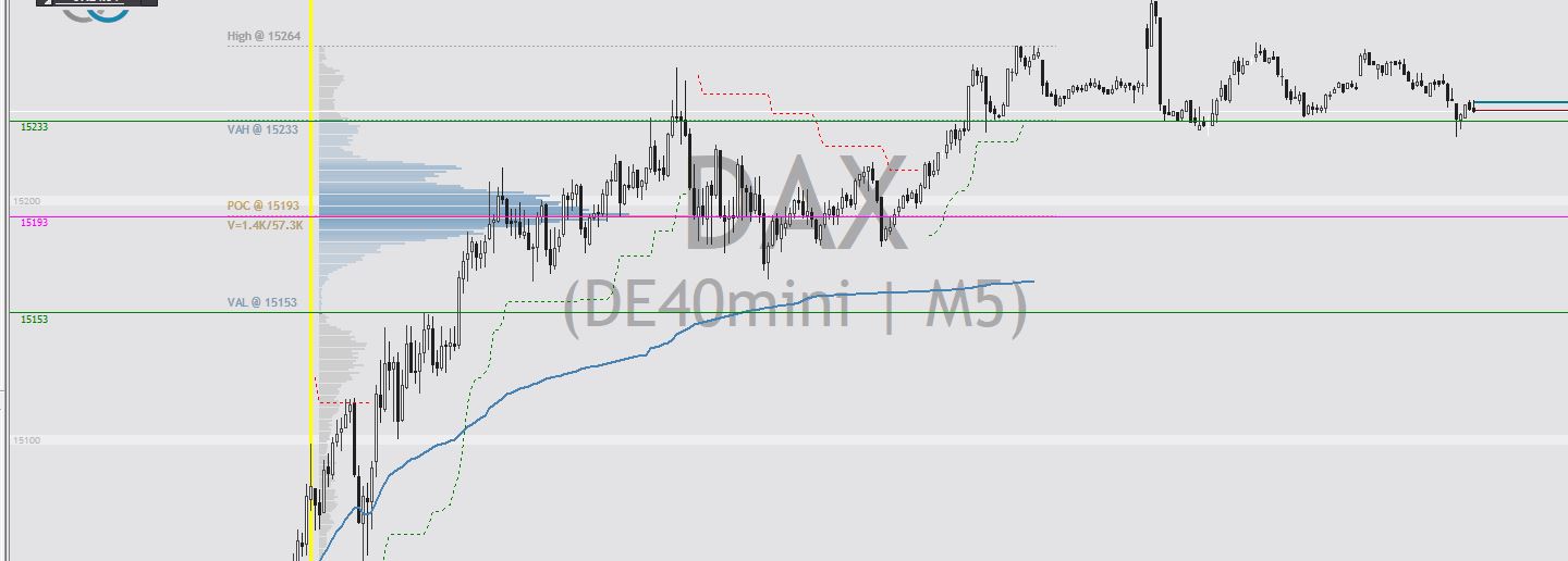 2023-qv-gdaxi-dj-gold-eurusd-jpy 1363430