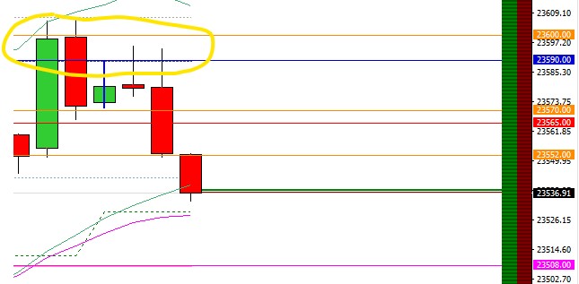 2025-QV-GDAXi-DJ-GOLD-EURUSD-JPY 1484982