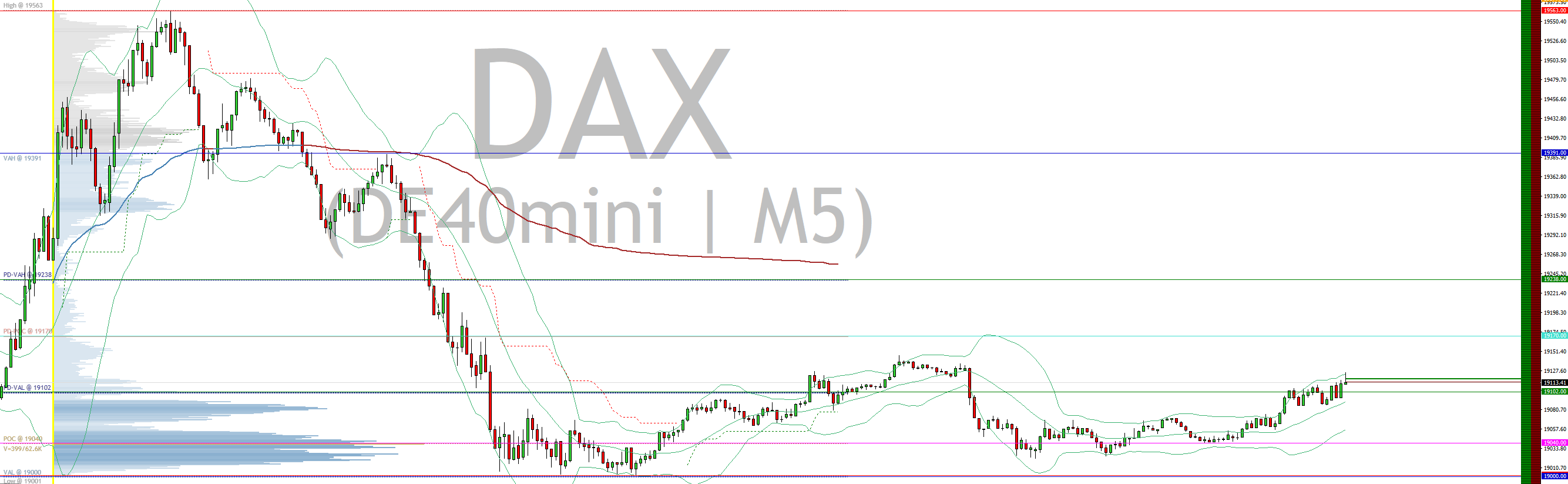 2024-QV-GDAXi-DJ-GOLD-EURUSD-JPY 1456262