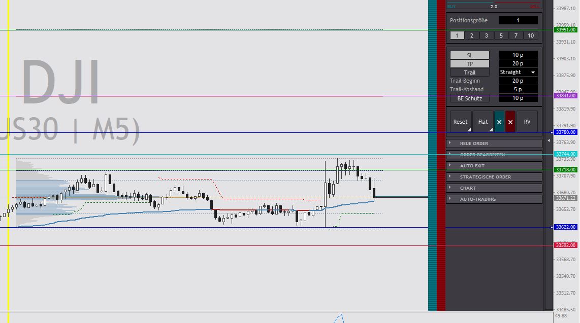 2023-qv-gdaxi-dj-gold-eurusd-jpy 1367309