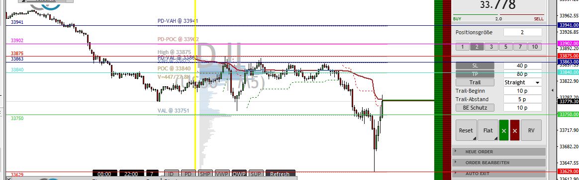 2023-qv-gdaxi-dj-gold-eurusd-jpy 1378576