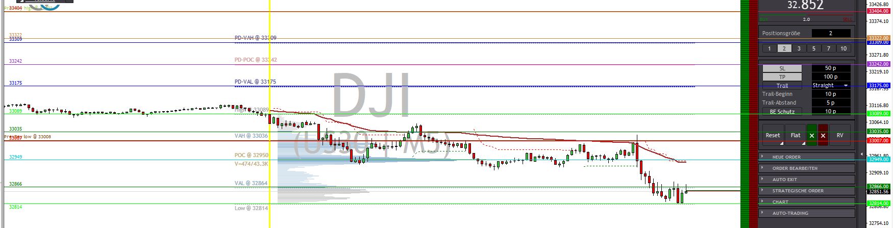 2023-qv-gdaxi-dj-gold-eurusd-jpy 1374073