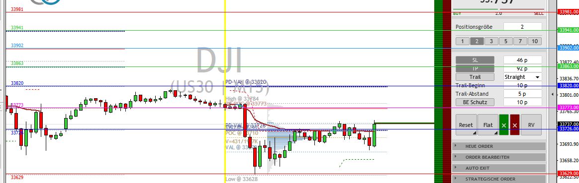 2023-qv-gdaxi-dj-gold-eurusd-jpy 1378898