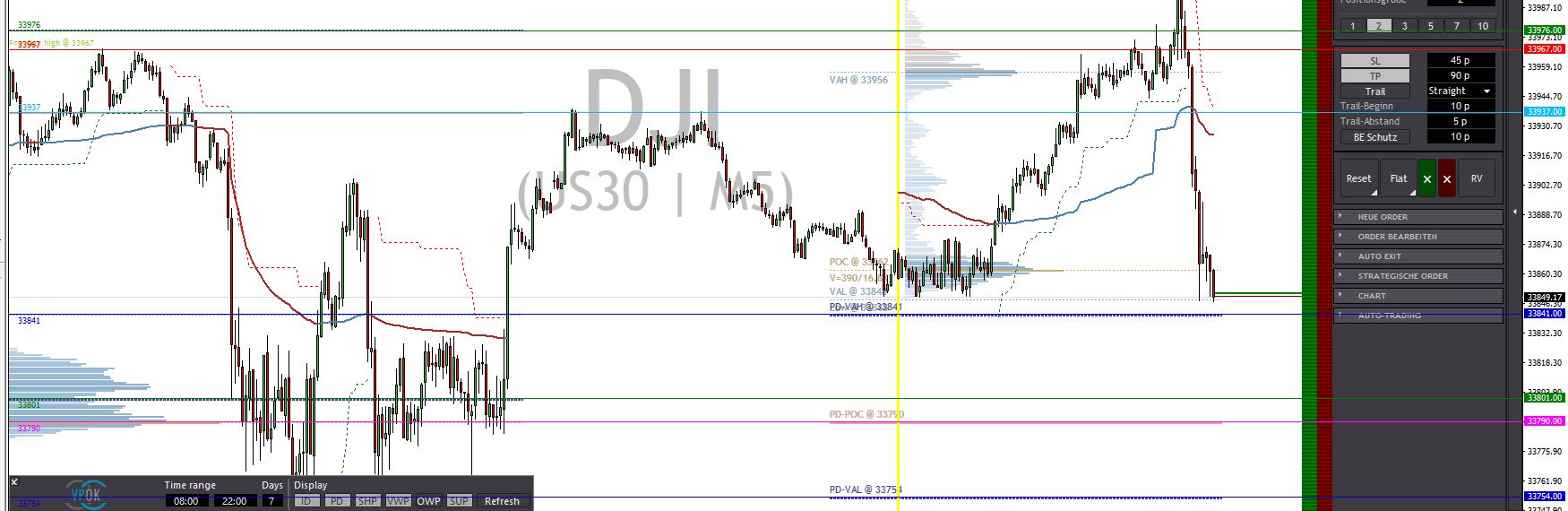 2023-qv-gdaxi-dj-gold-eurusd-jpy 1379450