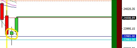 2025-QV-GDAXi-DJ-GOLD-EURUSD-JPY 1482515