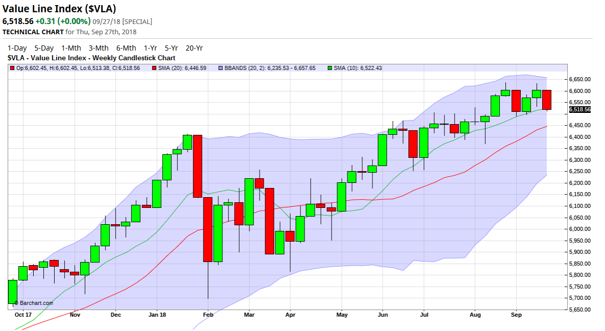 QV ultimate (unlimited) 1076227