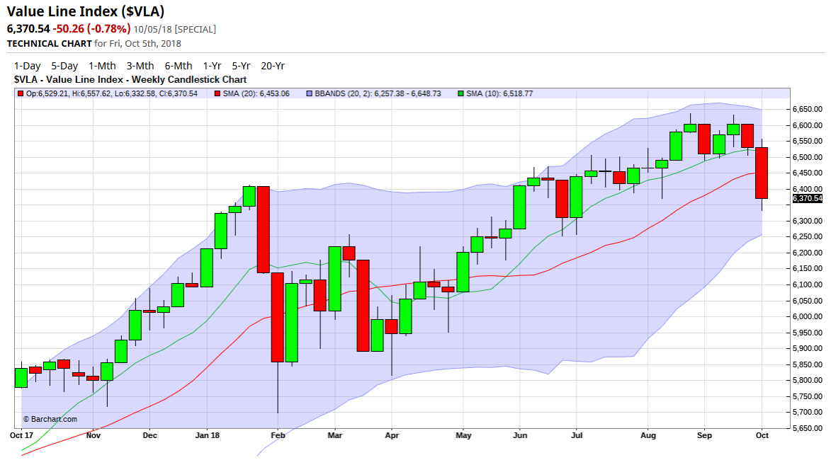 QV ultimate (unlimited) 1077155