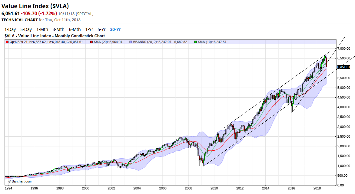QV ultimate (unlimited) 1078037