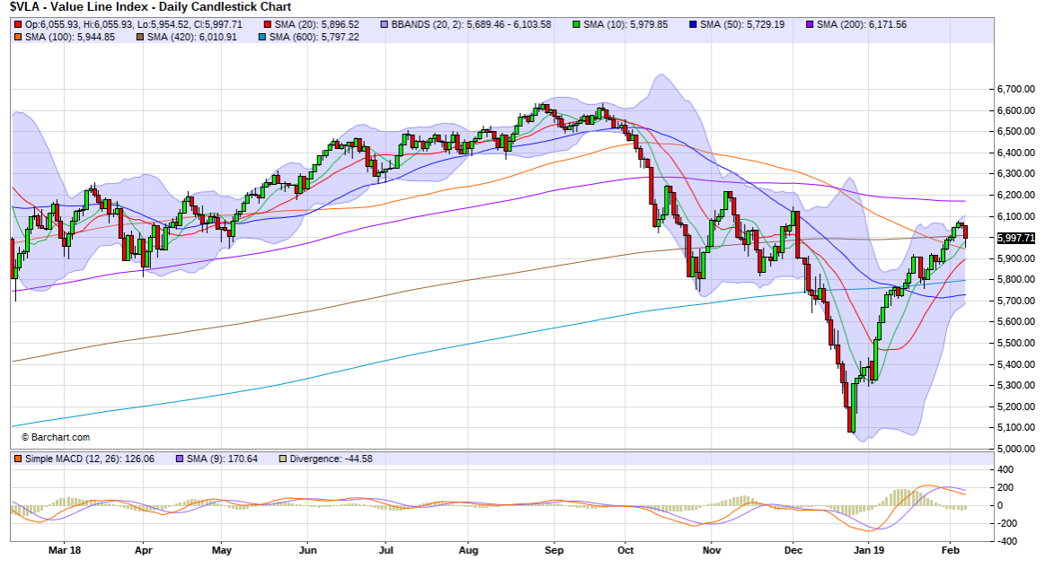 QV ultimate (unlimited) 1095755