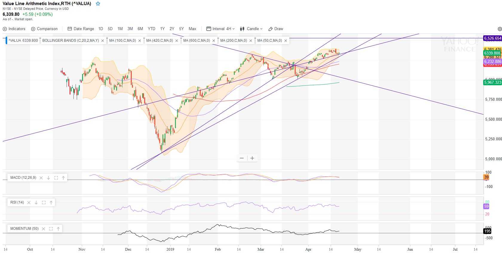 QV ultimate (unlimited) 1107921