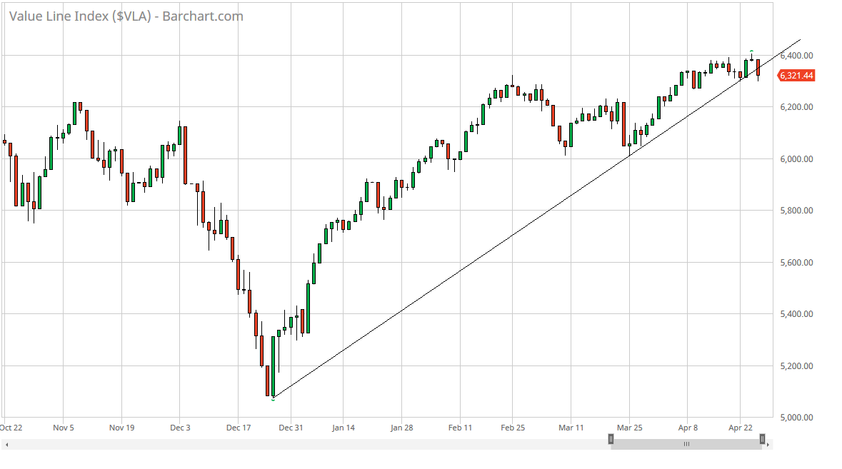 QV ultimate (unlimited) 1109126