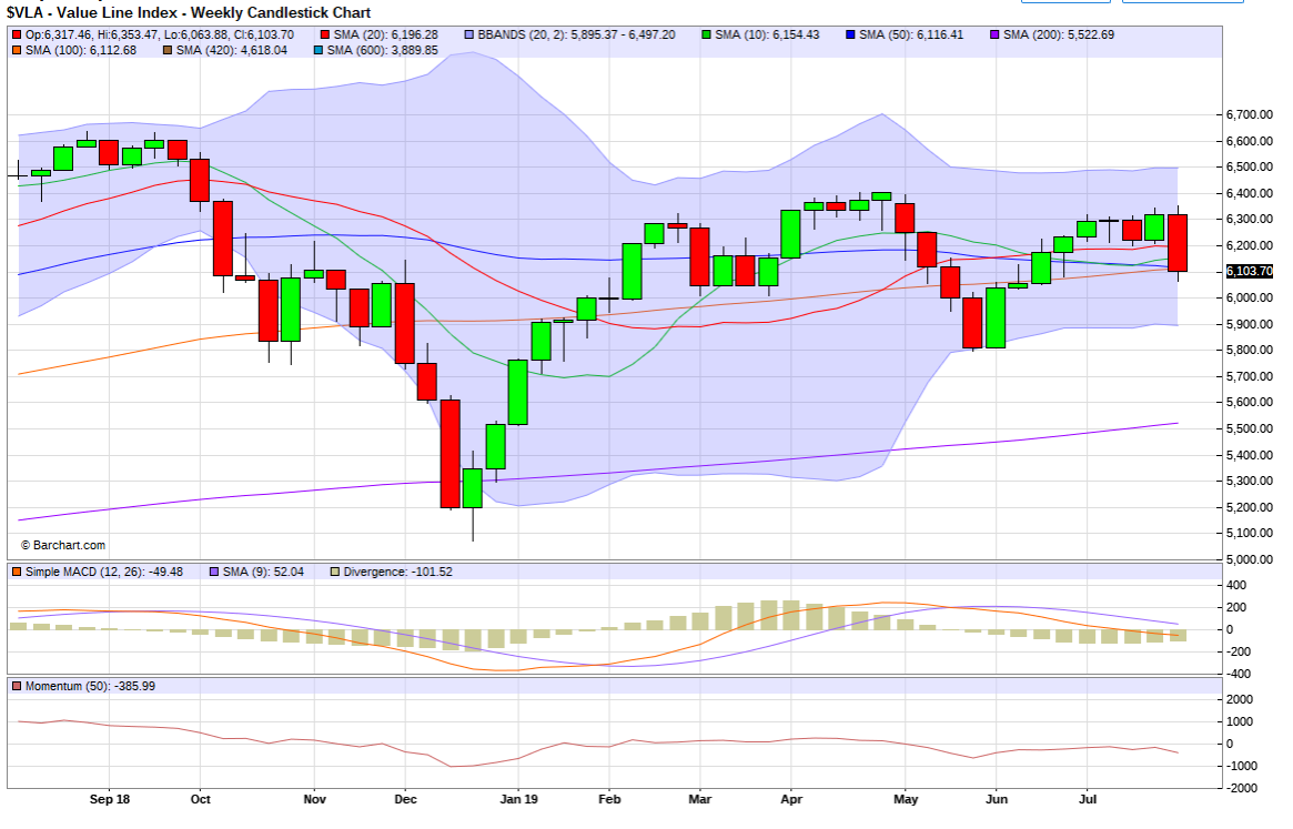 QV ultimate (unlimited) 1126977