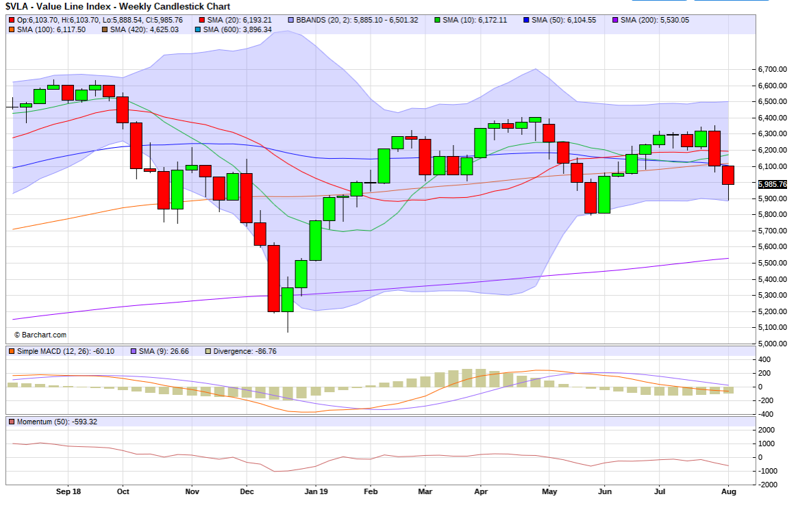 QV ultimate (unlimited) 1127450