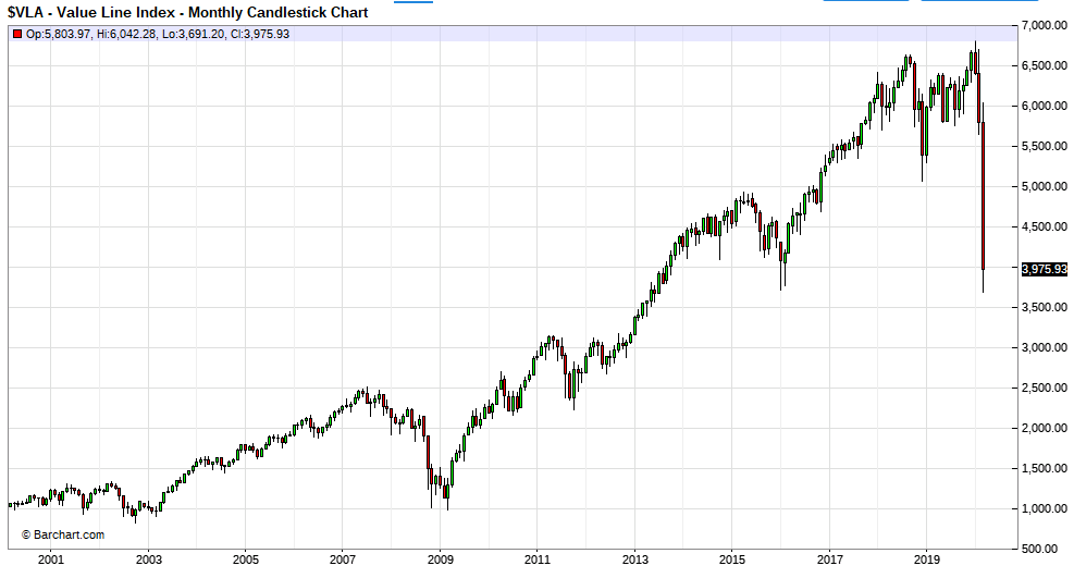 QV ultimate (unlimited) 1167918