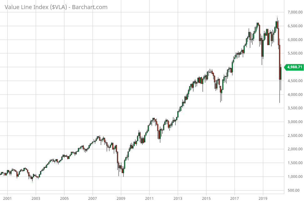 QV ultimate (unlimited) 1174545
