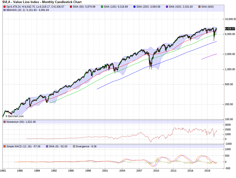 QV ultimate (unlimited) 1199954