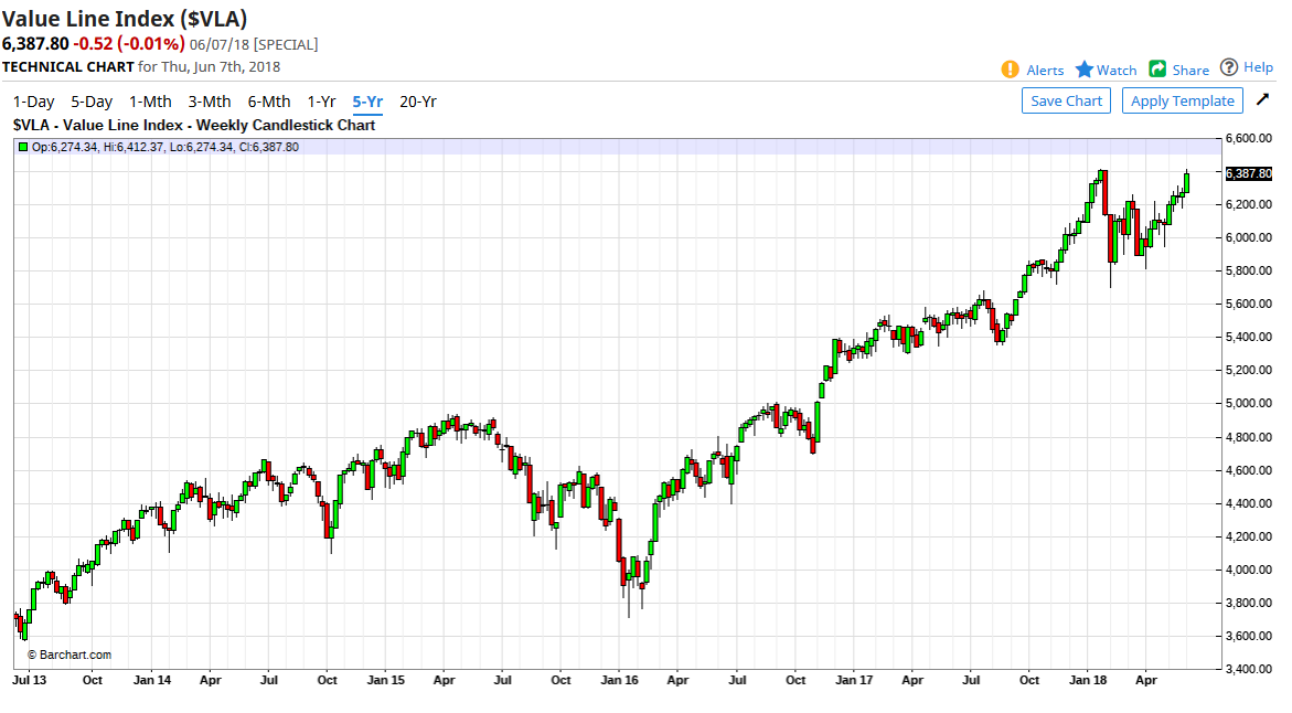 QV ultimate (unlimited) 1058422