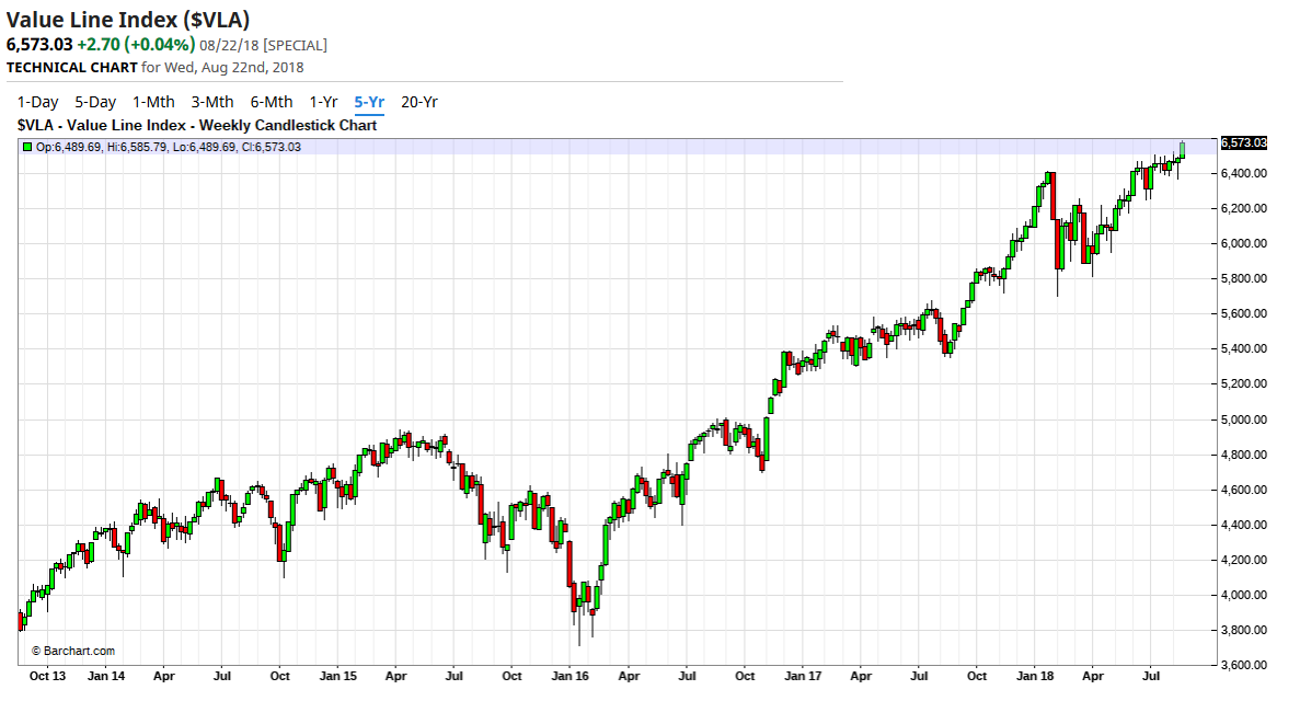QV ultimate (unlimited) 1070845
