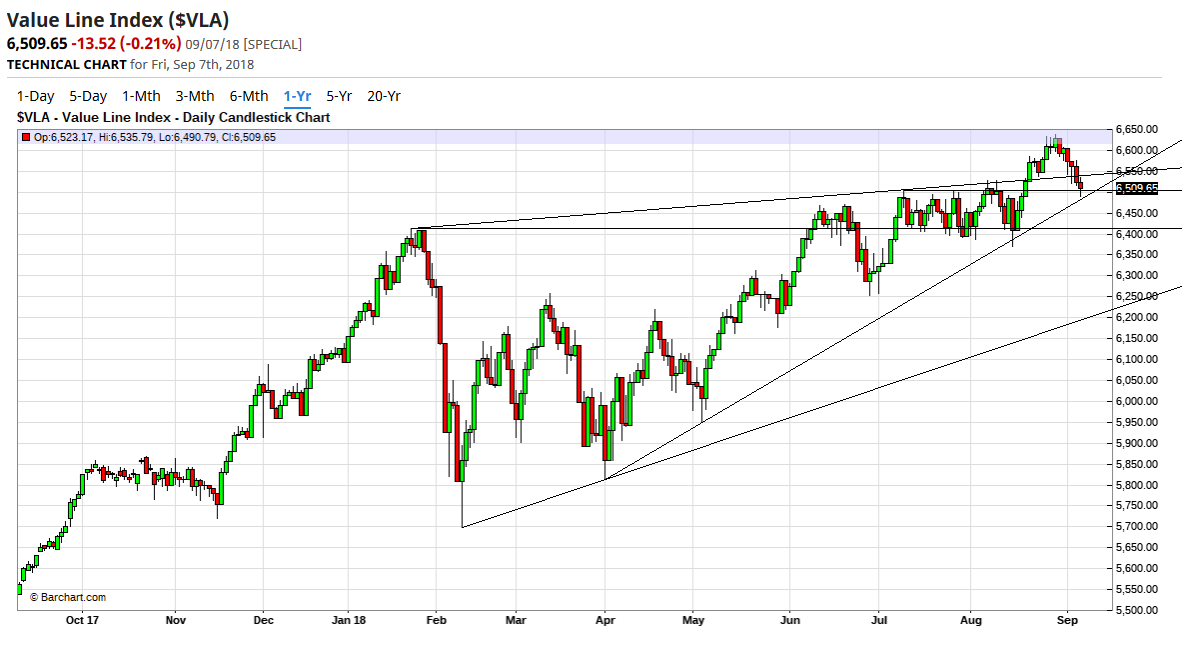 QV ultimate (unlimited) 1073510