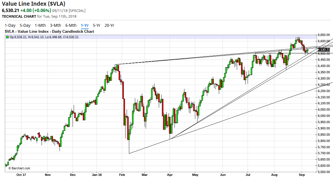 QV ultimate (unlimited) 1073858