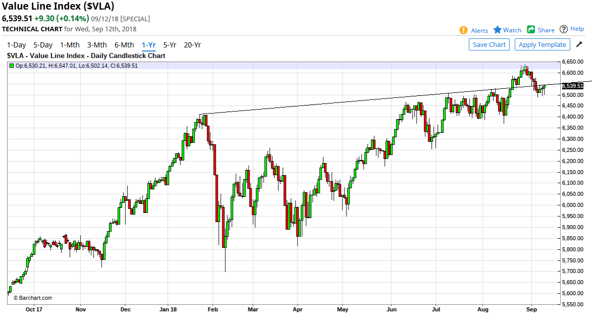 QV ultimate (unlimited) 1074053