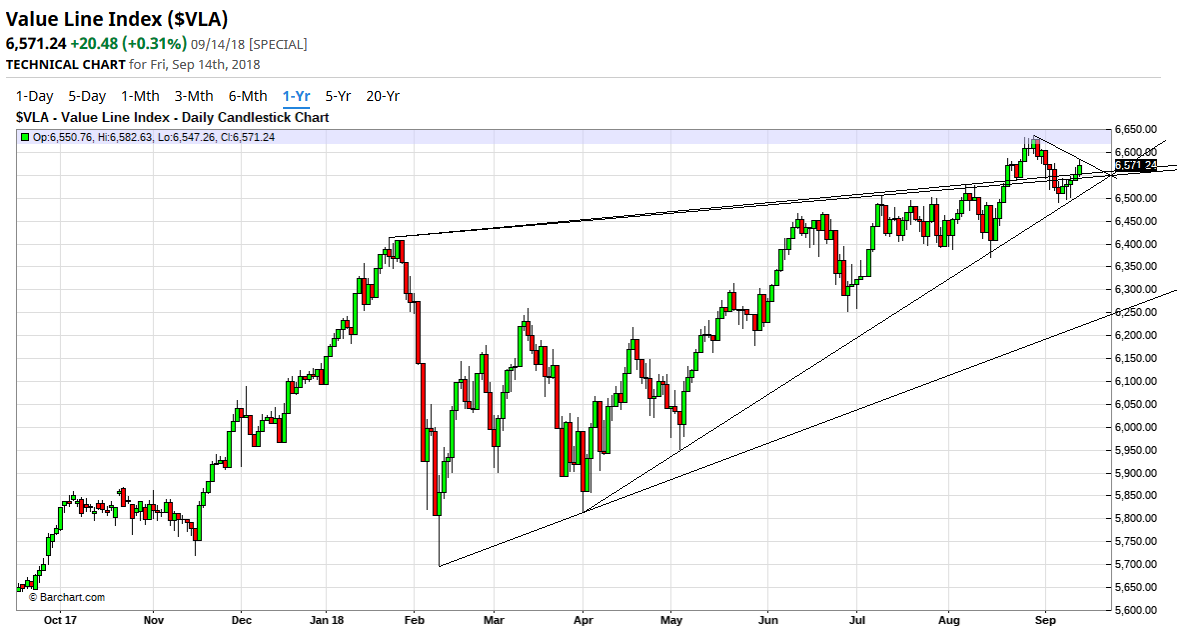 QV ultimate (unlimited) 1074417