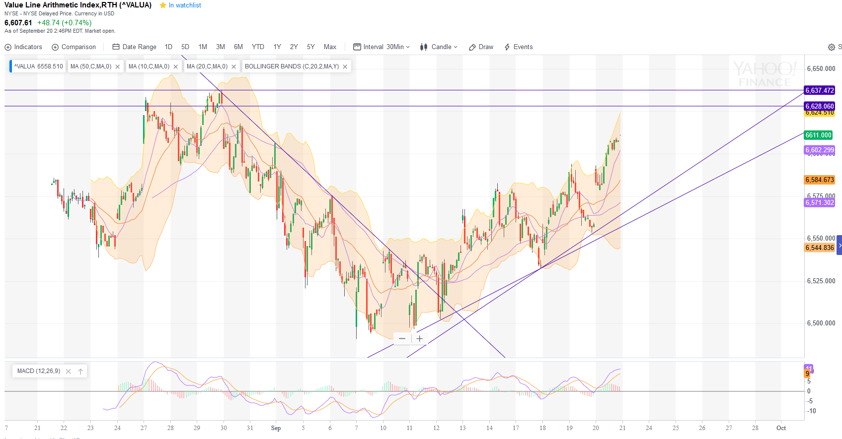 QV ultimate (unlimited) 1075155