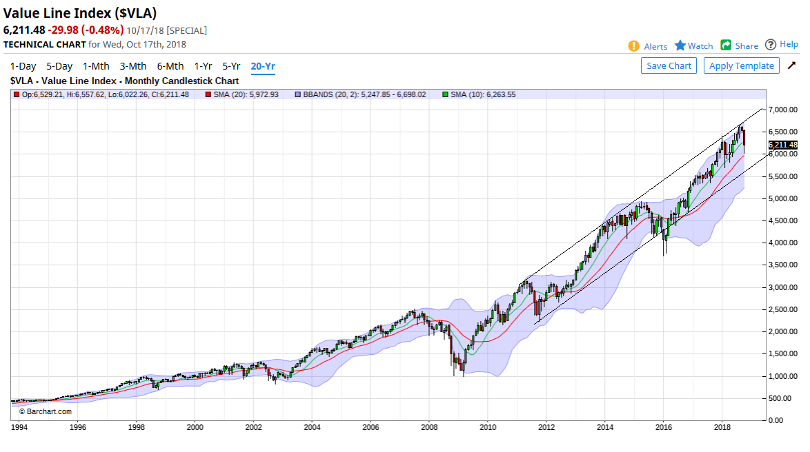 QV ultimate (unlimited) 1078911
