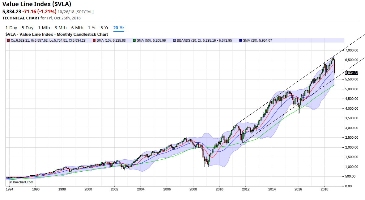 QV ultimate (unlimited) 1080291