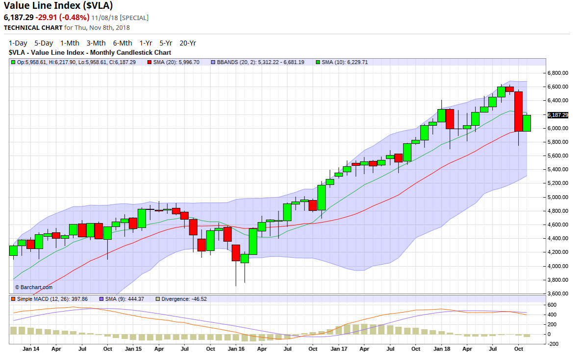 QV ultimate (unlimited) 1082248