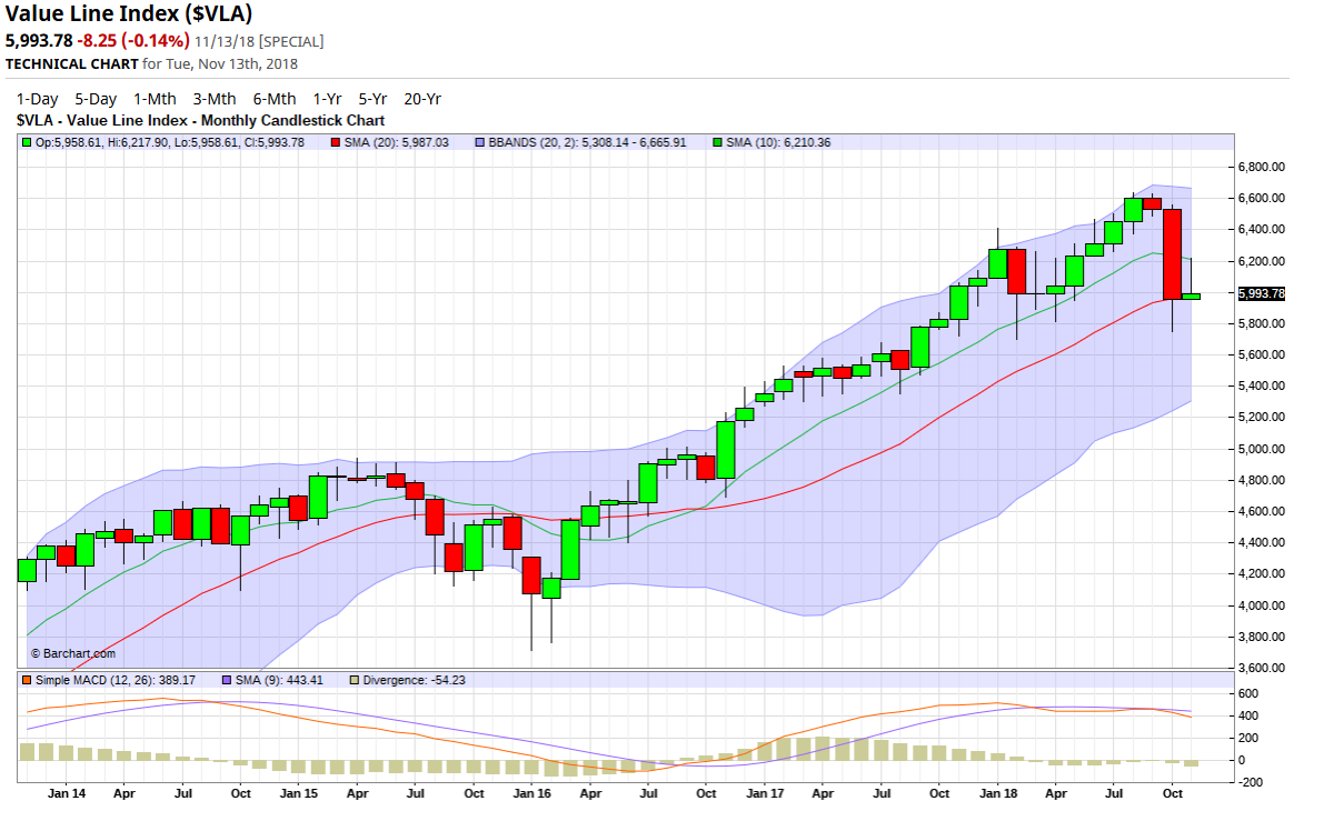 QV ultimate (unlimited) 1082906