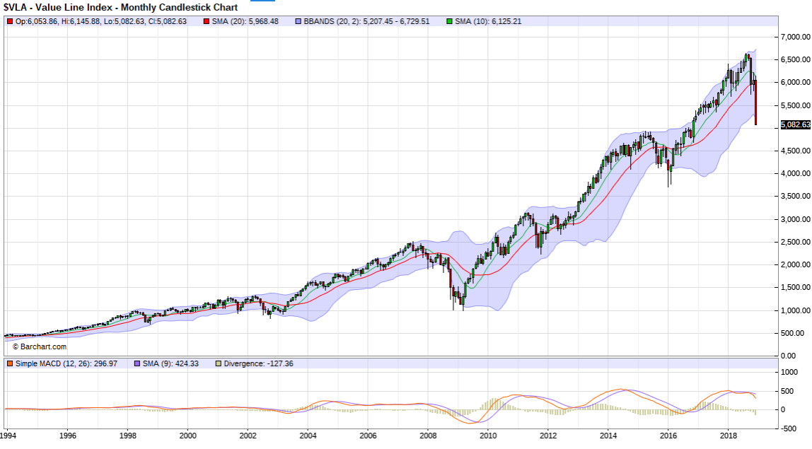 2019 QV-GDAXi-DJ-GOLD-EURUSD- JPY 1089200