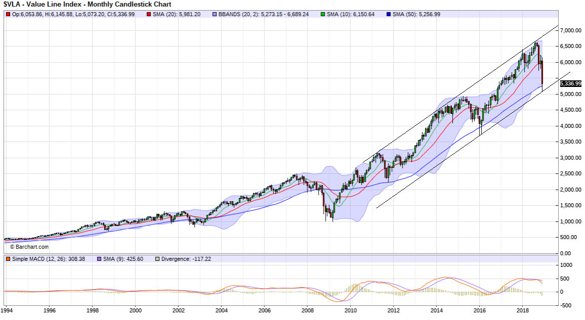 Krofitime Trading 1089369