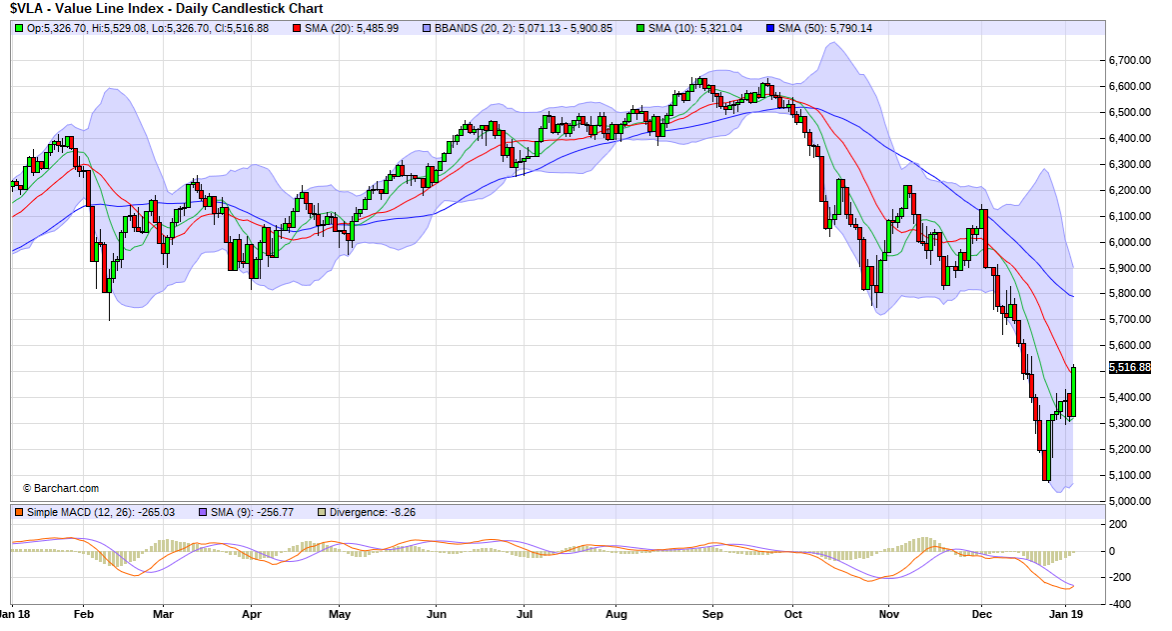 QV ultimate (unlimited) 1090290