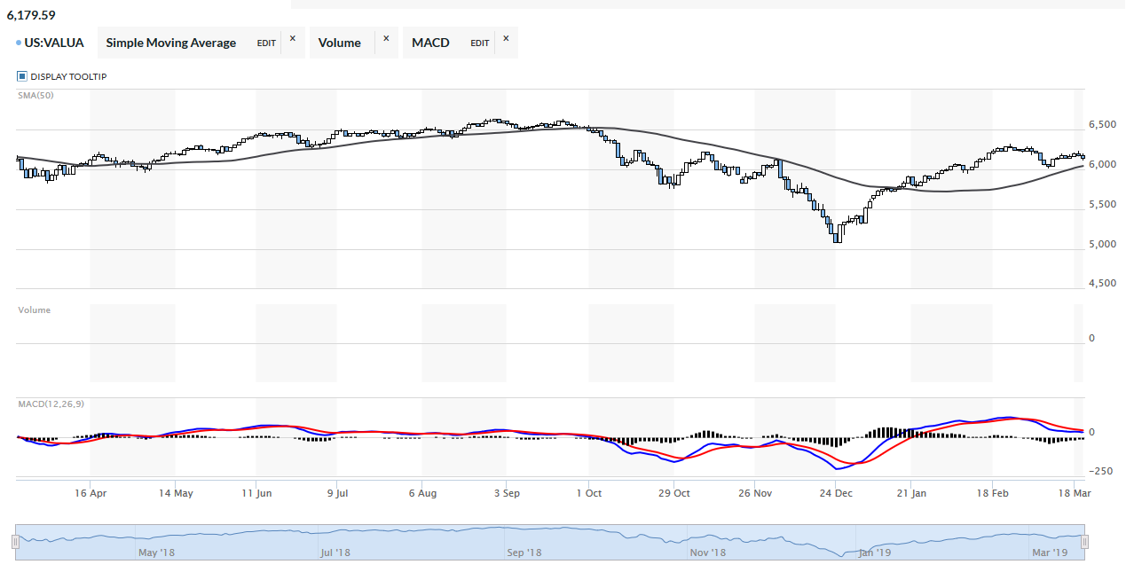 QV ultimate (unlimited) 1102928