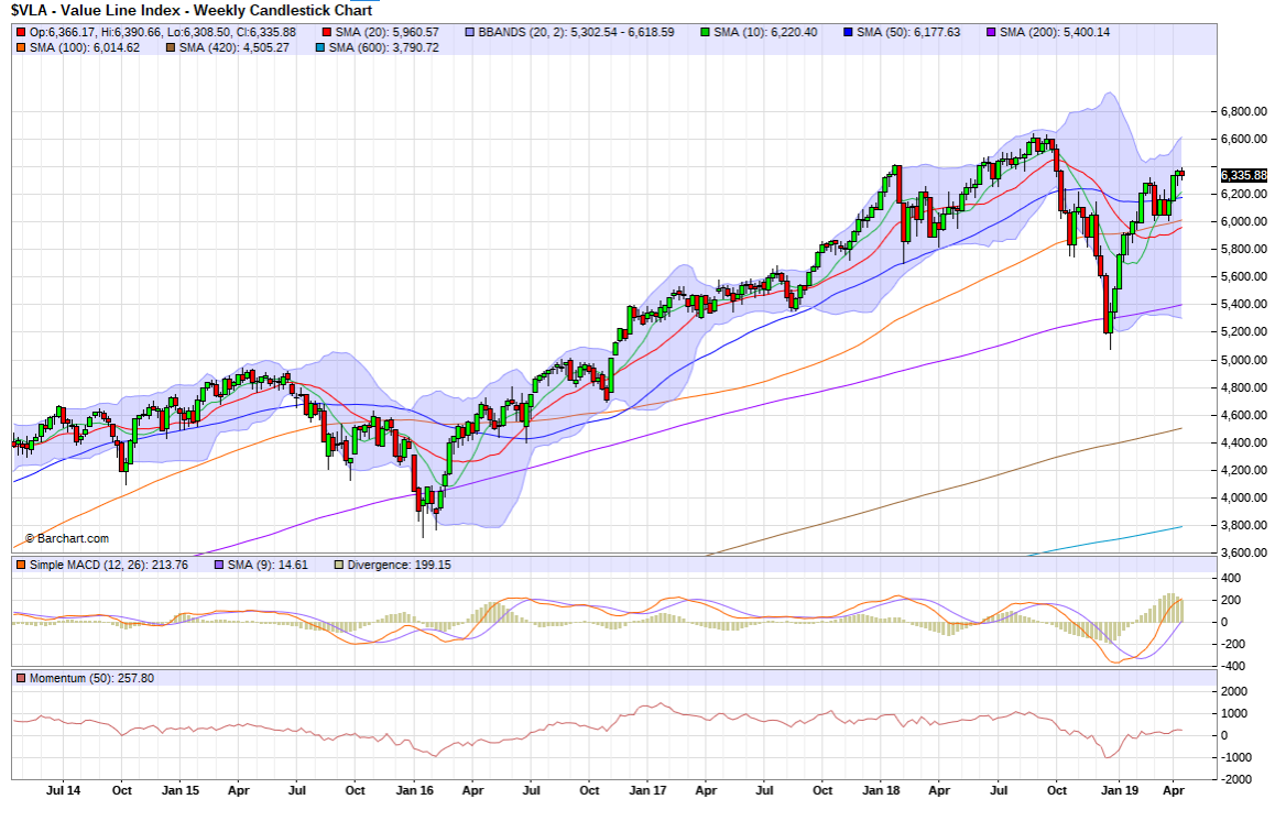QV ultimate (unlimited) 1108040