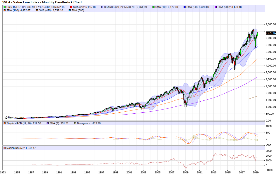 QV ultimate (unlimited) 1109267
