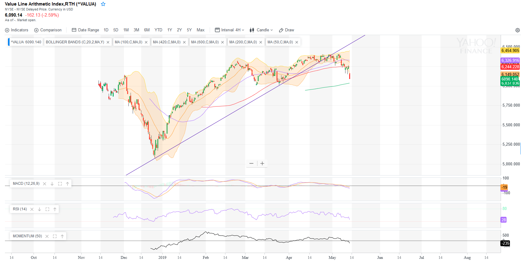 The World According to Kellermeister... 1112042