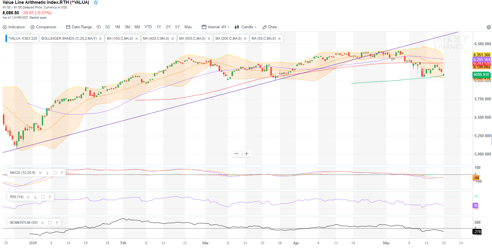 The World According to Kellermeister... 1113285